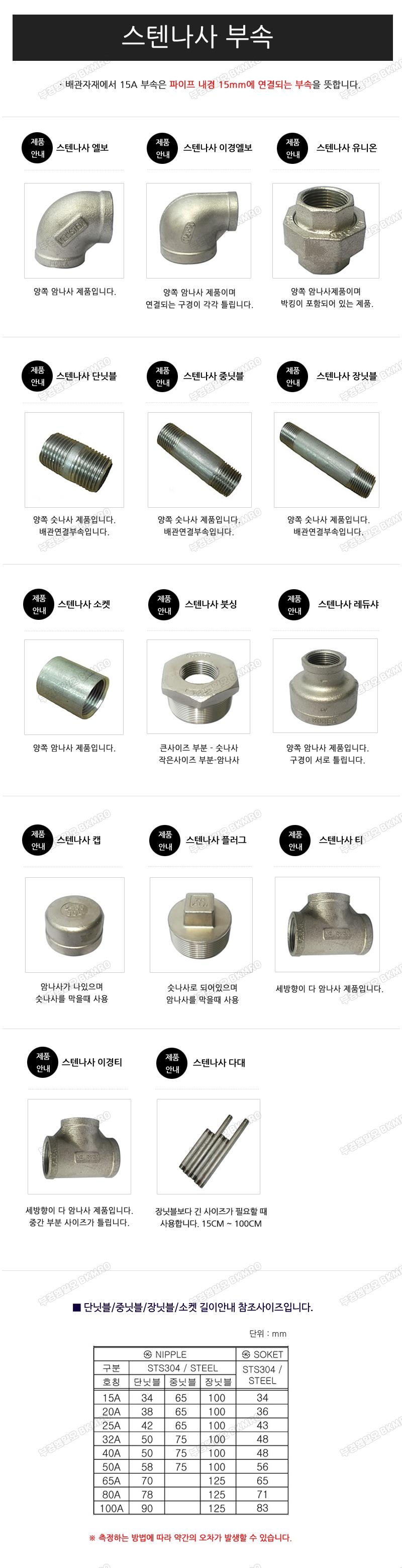 스텐나사 중닛블 25A