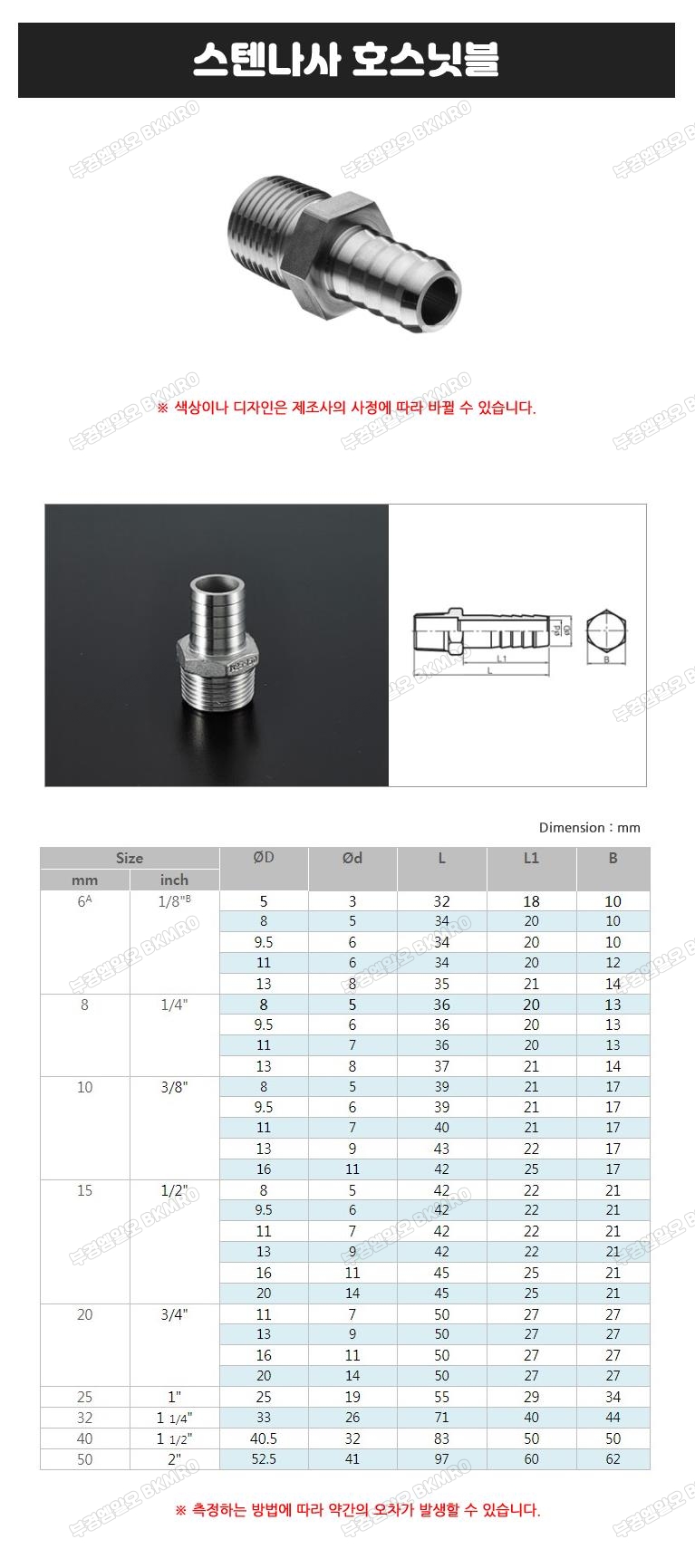스텐 호스닛블 15A x 13mm